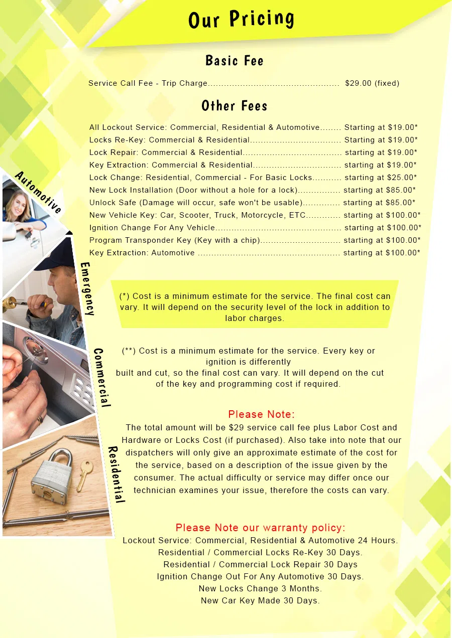 Cypress TX Locksmiths Store Cypress, TX 281-709-4024